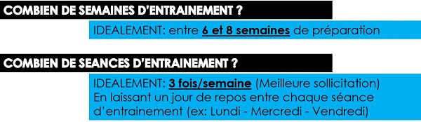 PRO Performance - 8 Conseils Pour La Préparation Physique Au Basket-ball